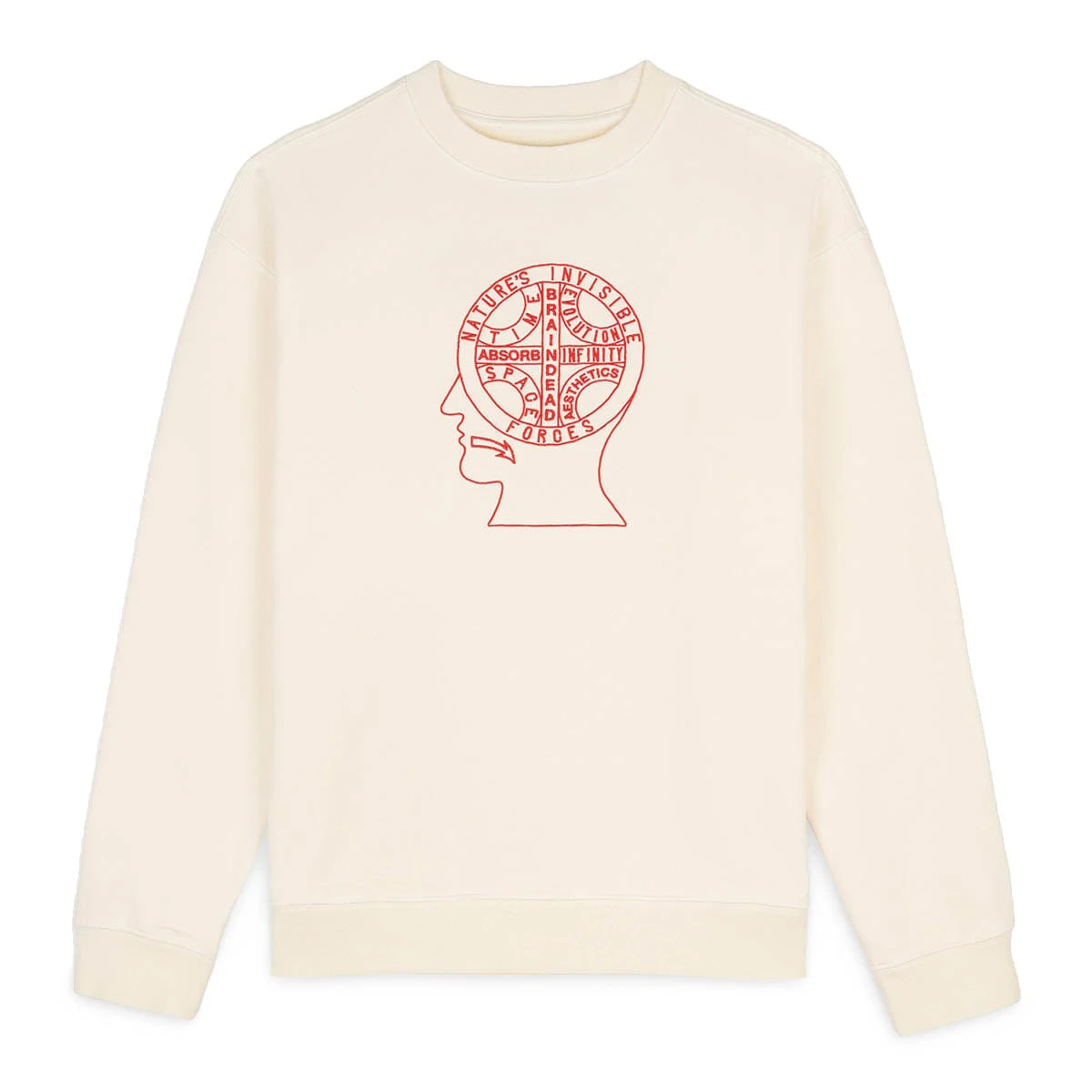 Brain Dead INVISIBLE FORCES CREWNECK SWEATSHIRT