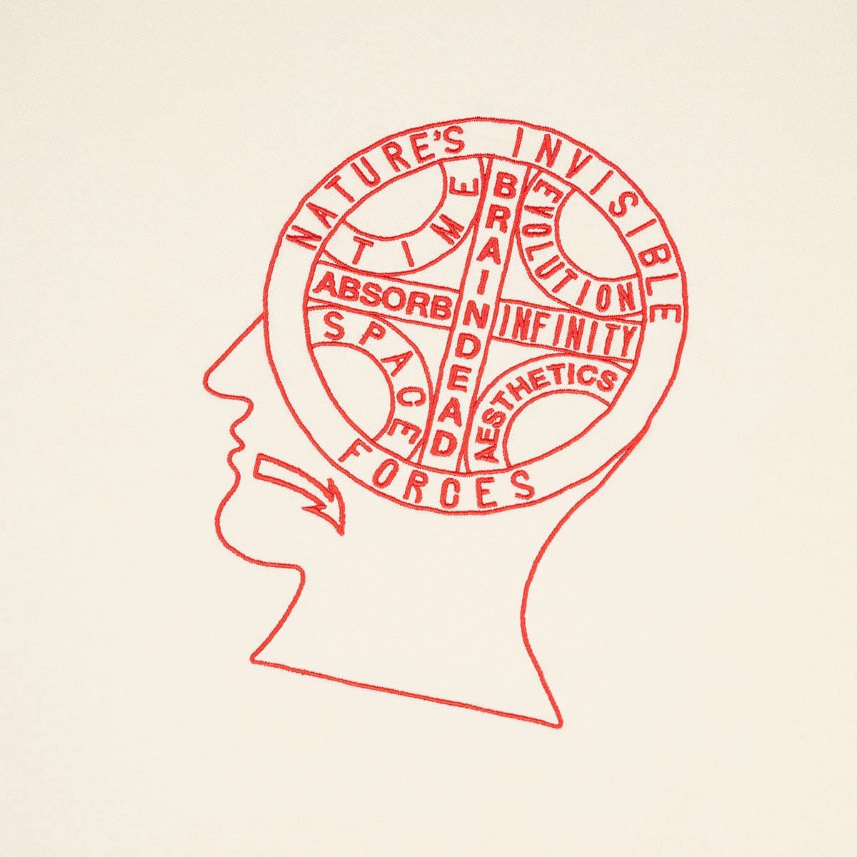 Brain Dead INVISIBLE FORCES CREWNECK SWEATSHIRT - Image 3